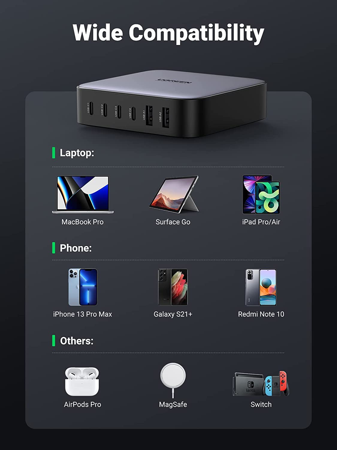 2023 Recommend High Power Charger(6 Ports)