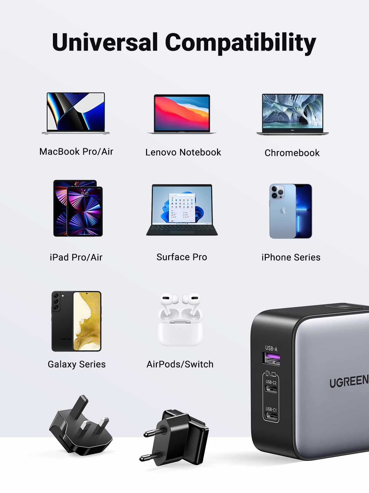 Ugreen 65W Nexode GaN USB C 3-Port Charger With US/UK/EU Plug for Travel