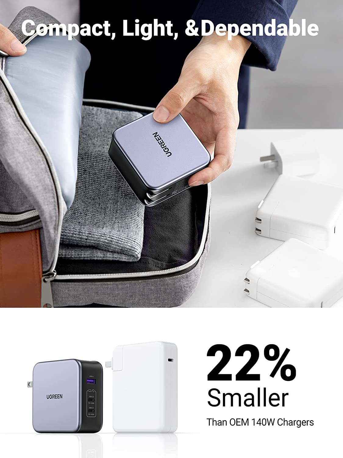 2023 Recommend Special Offer Charger(3 Ports)