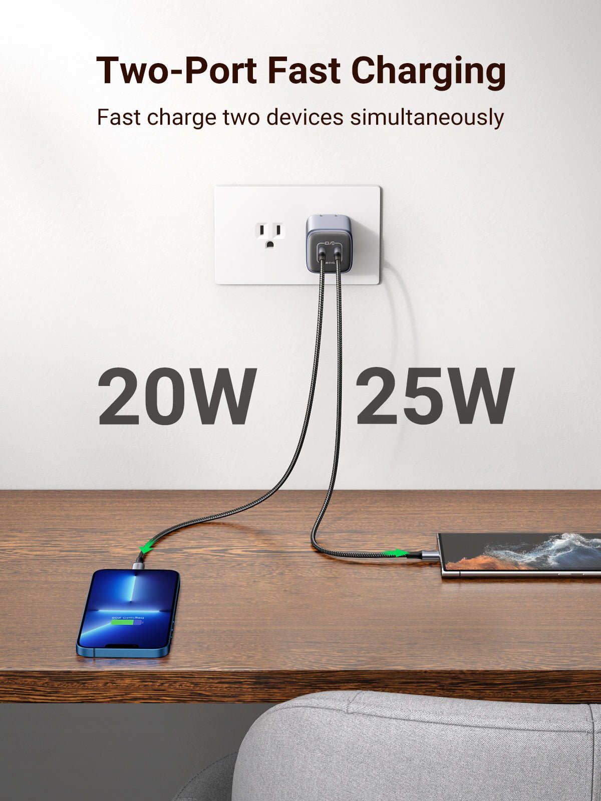 Ugreen Nexode Mini 45W Dual USB C Charger