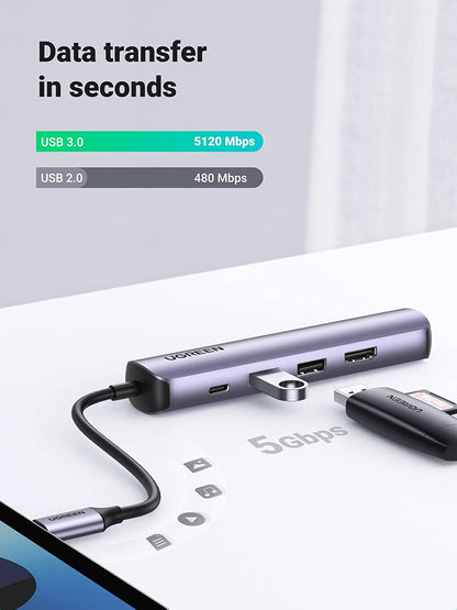 Ugreen Ultra Slim 5-in-1 USB C Hub