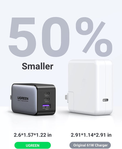 Ugreen Nexode 65W USB C Wall Charger - 3 Ports