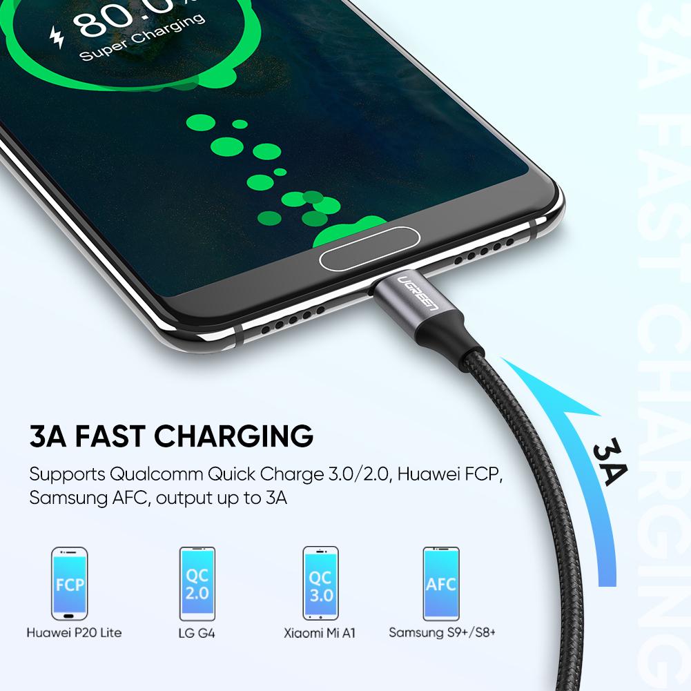 Ugreen USB A to C Quick Charging Cable