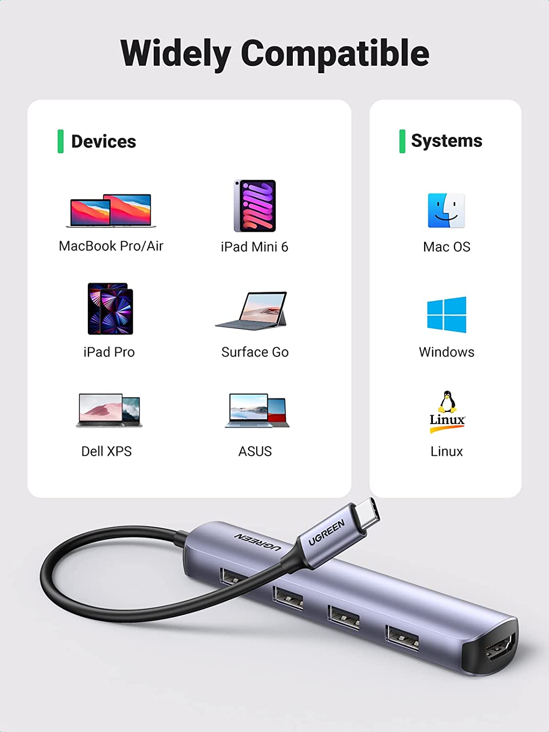 Ugreen 5-in-1 USB C HDMI Hub