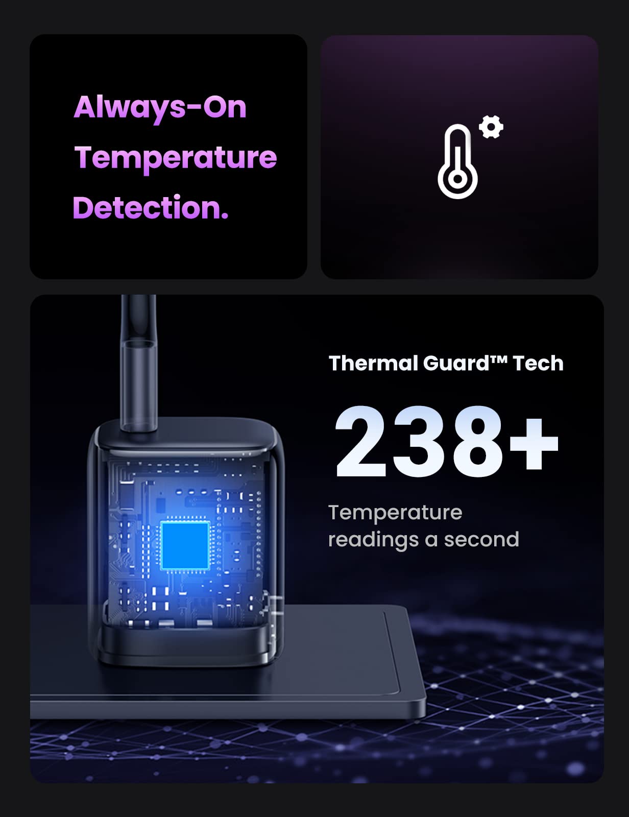 Ugreen Nexode 30W USB C Charger