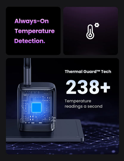 Ugreen Nexode 30W USB C Charger