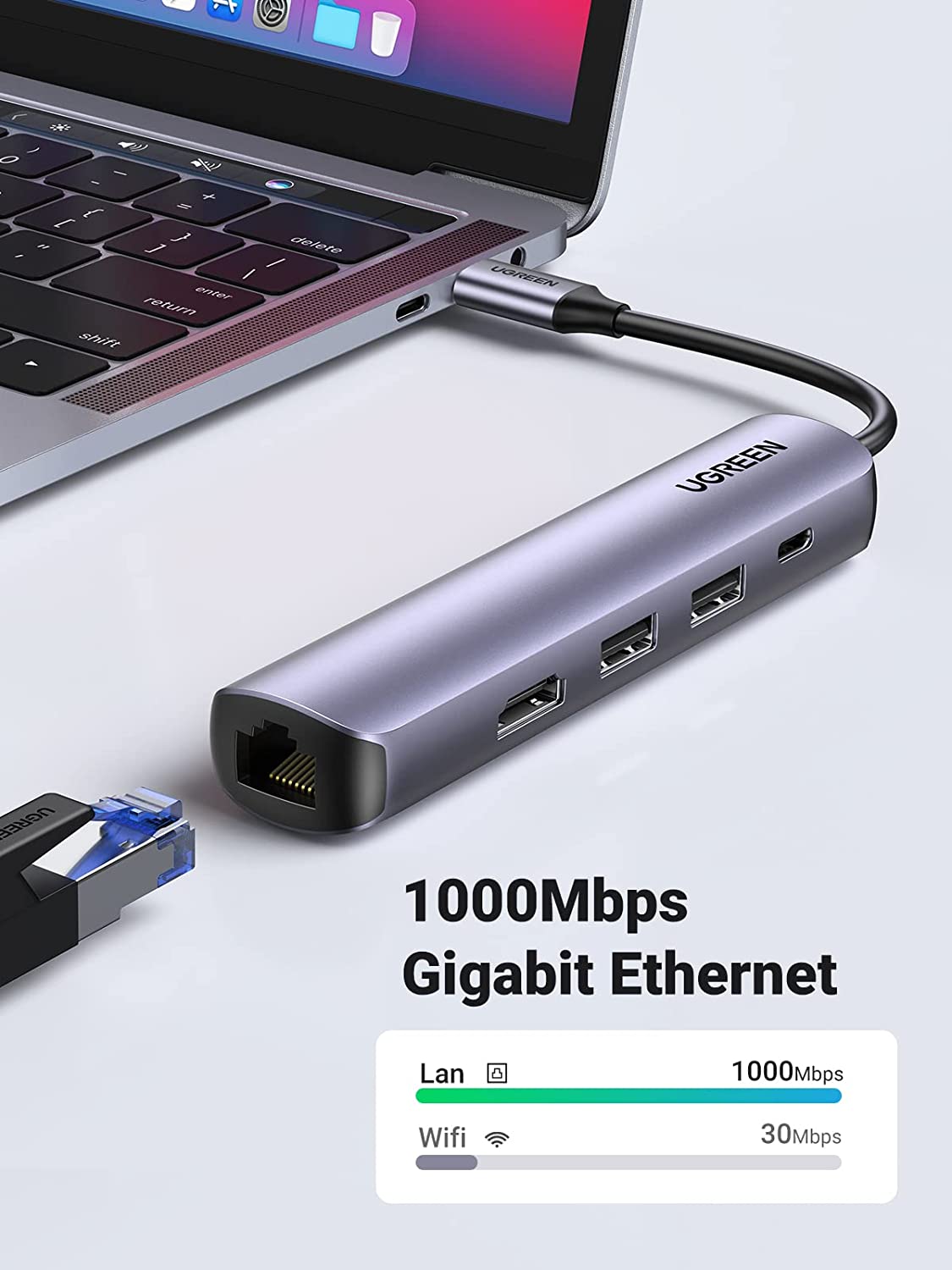 Ugreen Ultra Slim 5-in-1 USB C Hub