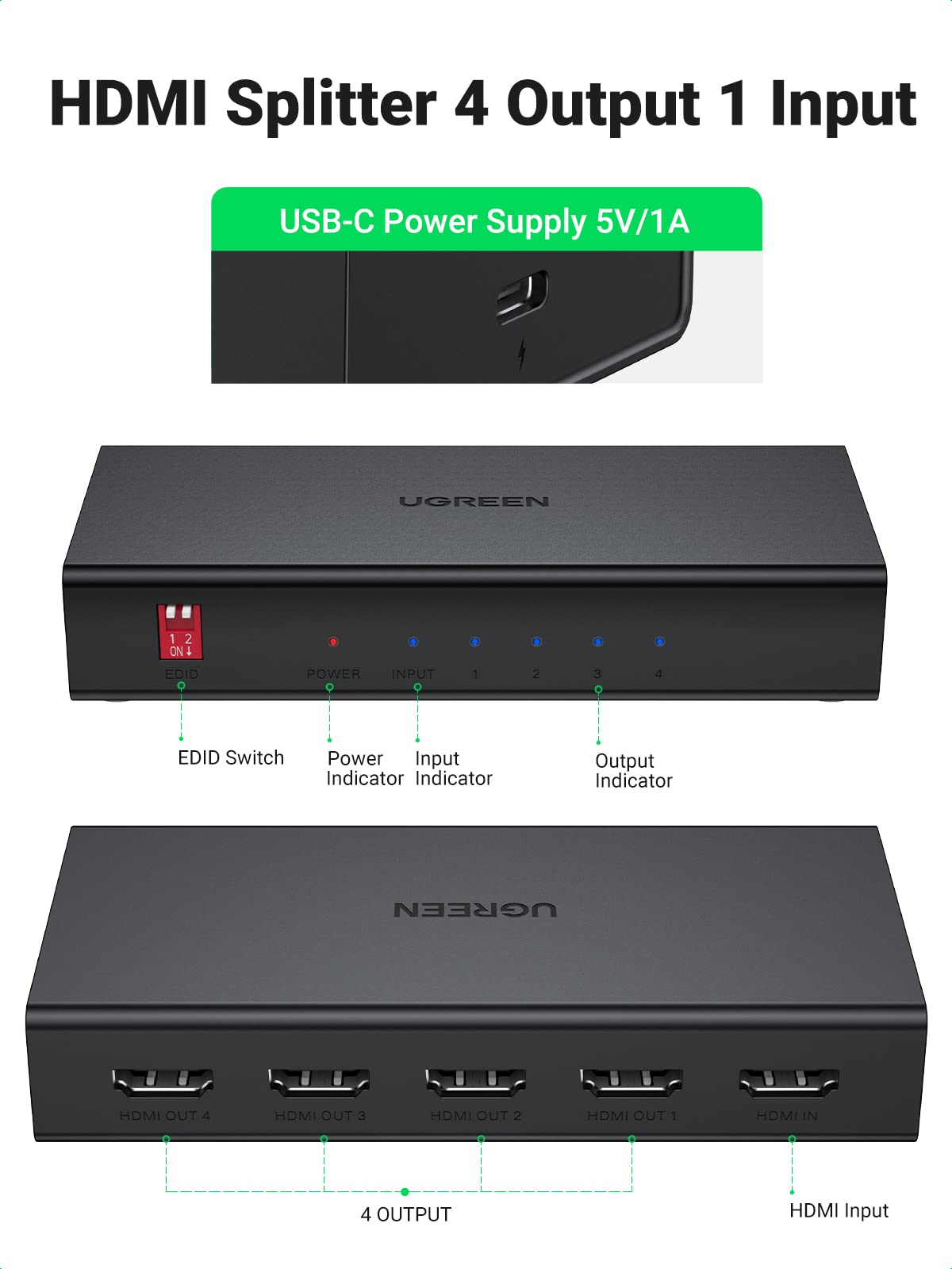 Ugreen HDMI 1 in 4 Out Splitter