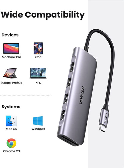 Ugreen 6-in-1 USB C to USB Hubs