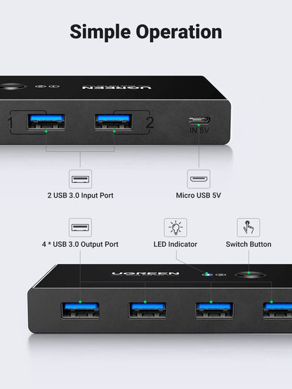 2023 Recommend Switch With 2 Cable