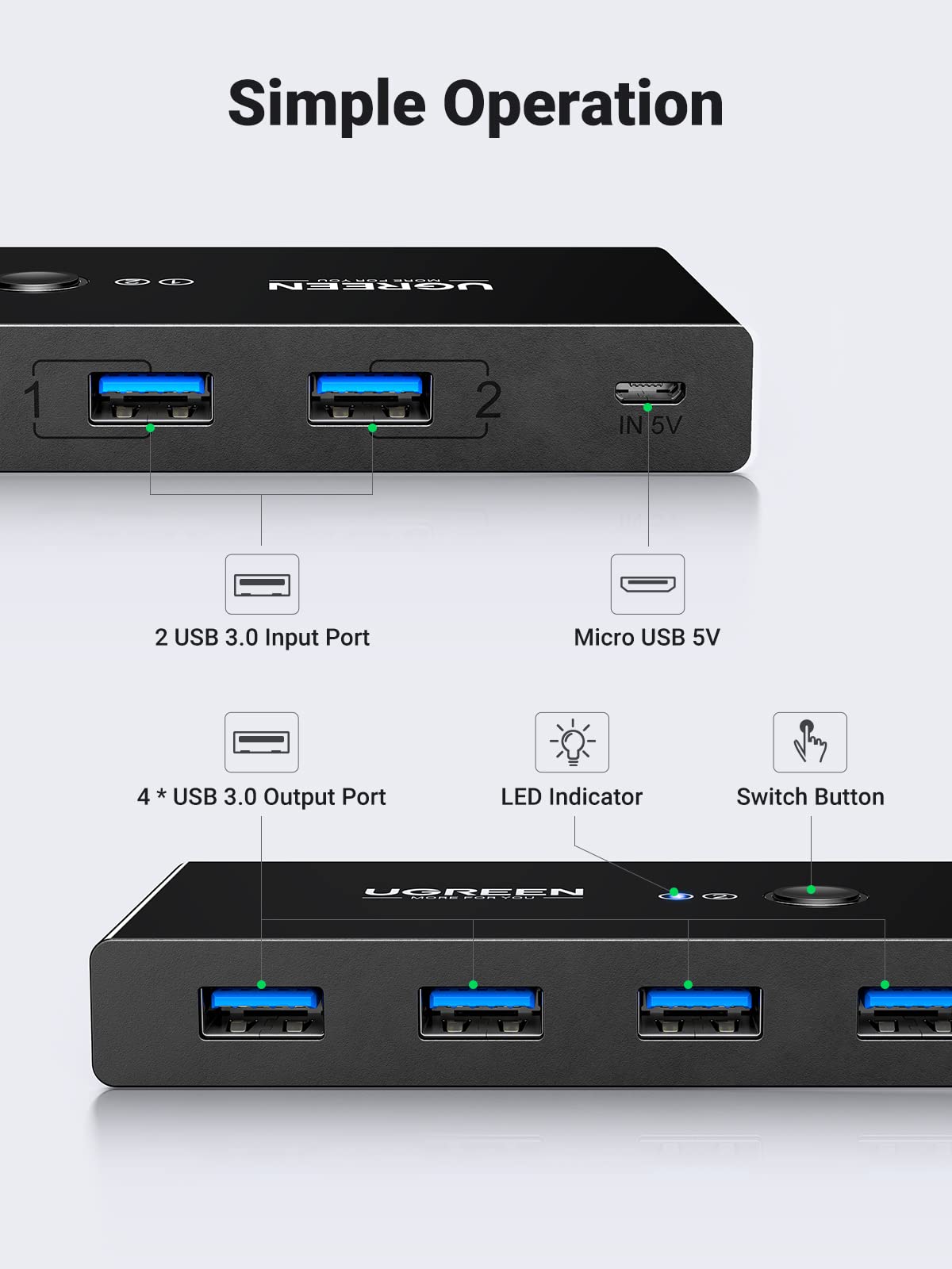 Ugreen USB 3.0 4-Port Switch With 2 Pack USB Male Cable