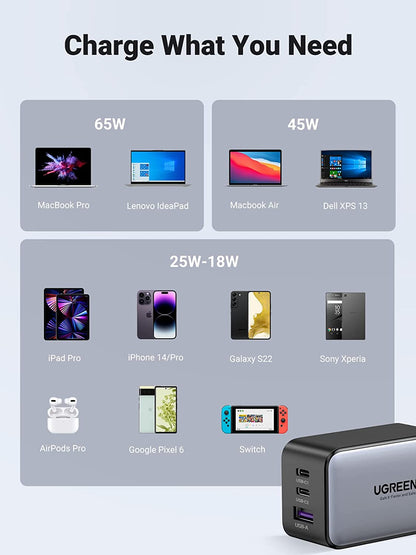 2023 Recommend Special Offer Charger(3 Ports)