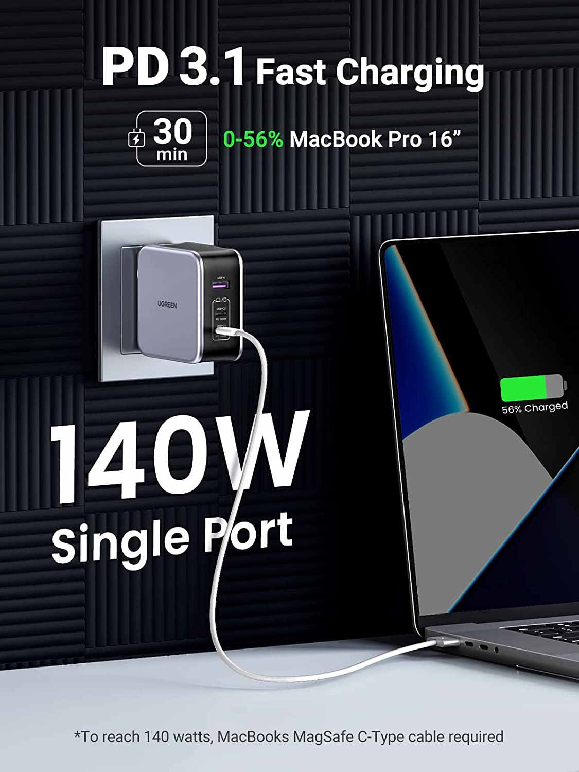 2023 Recommend Special Offer Charger(3 Ports)