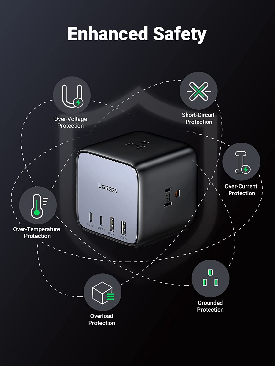 UGREEN 65W USB C DigiNest Cube Charging Station