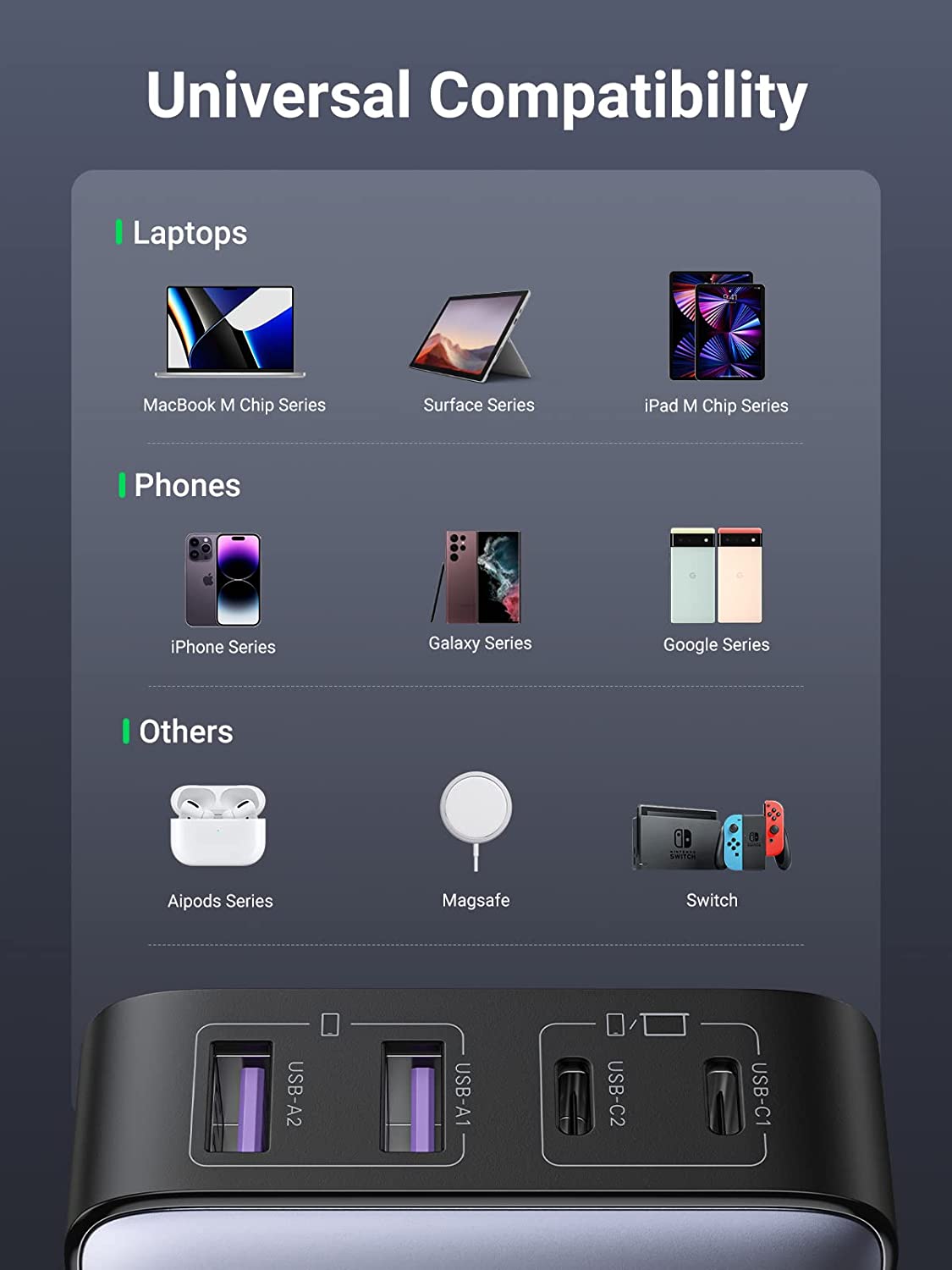 2023 Recommend High Power Charger(6 Ports)