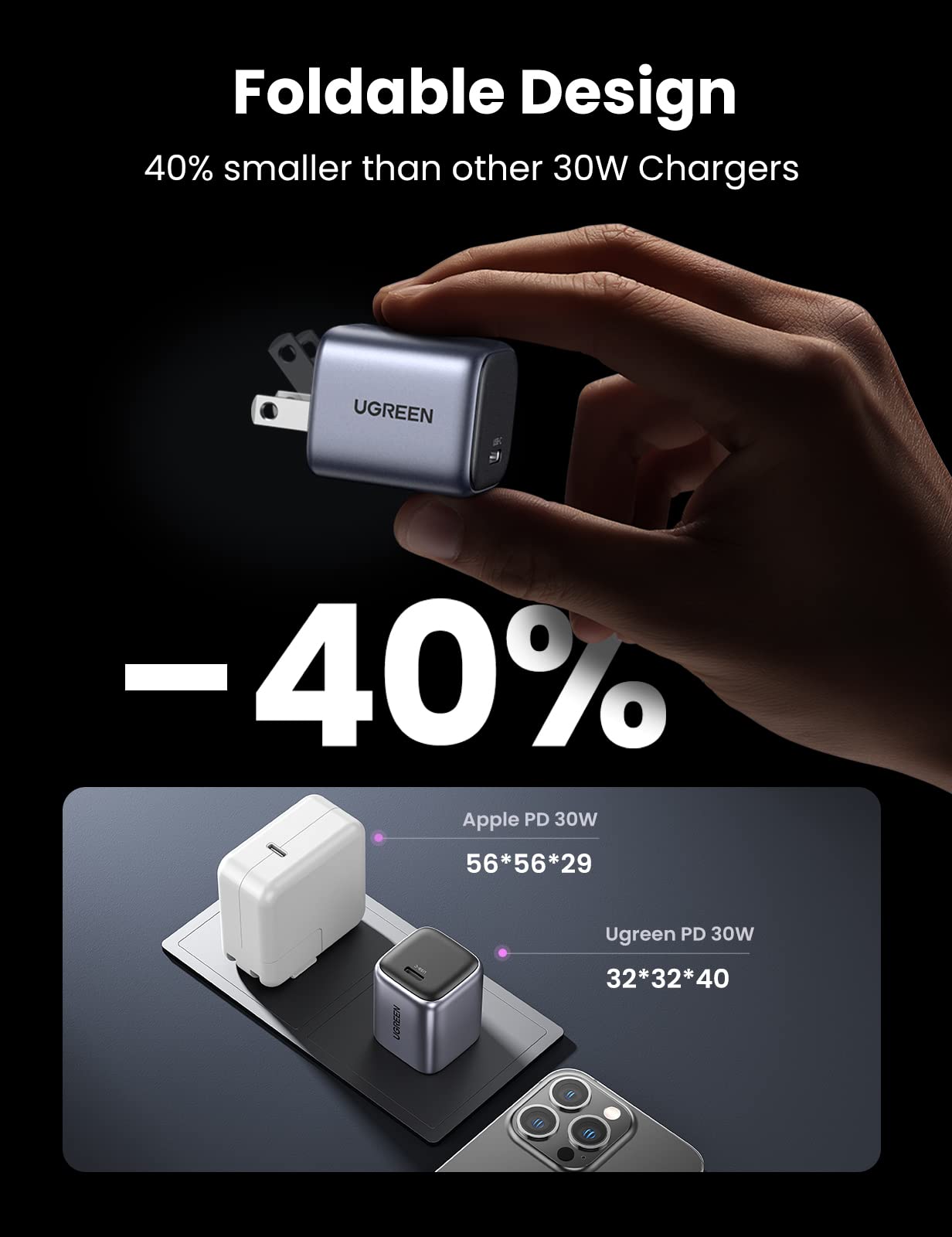 Ugreen Nexode 30W USB C Charger