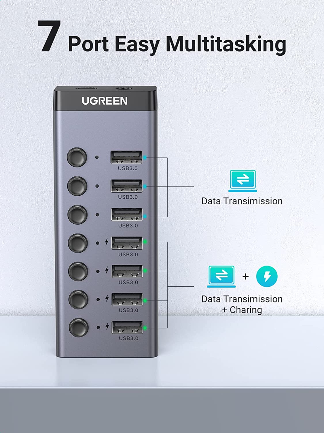 UGREEN Powered Switch USB Hub