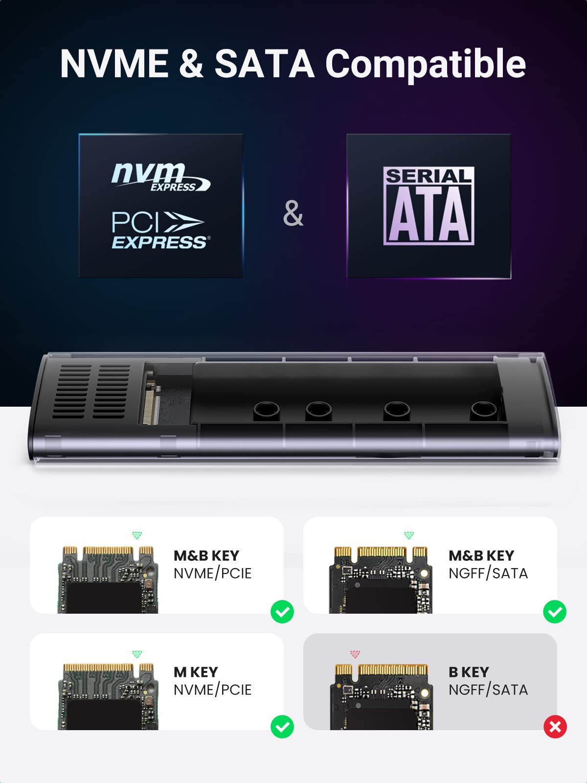 Ugreen 10Gbps M.2 NVMe SATA Enclosure